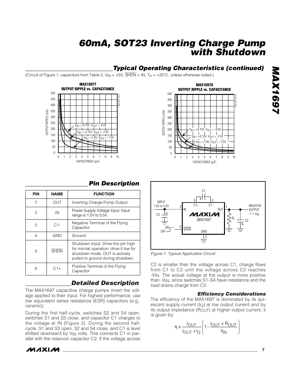 Detailed description, Pin description, Typical operating characteristics (continued) | Efficiency considerations | Rainbow Electronics MAX1697 User Manual | Page 7 / 11