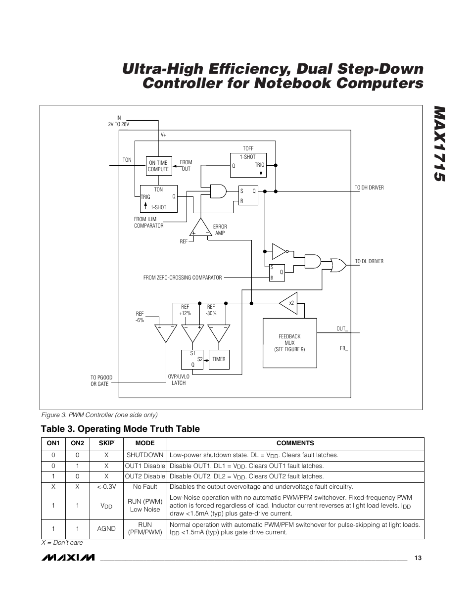 Table 3. operating mode truth table | Rainbow Electronics MAX1715 User Manual | Page 13 / 25