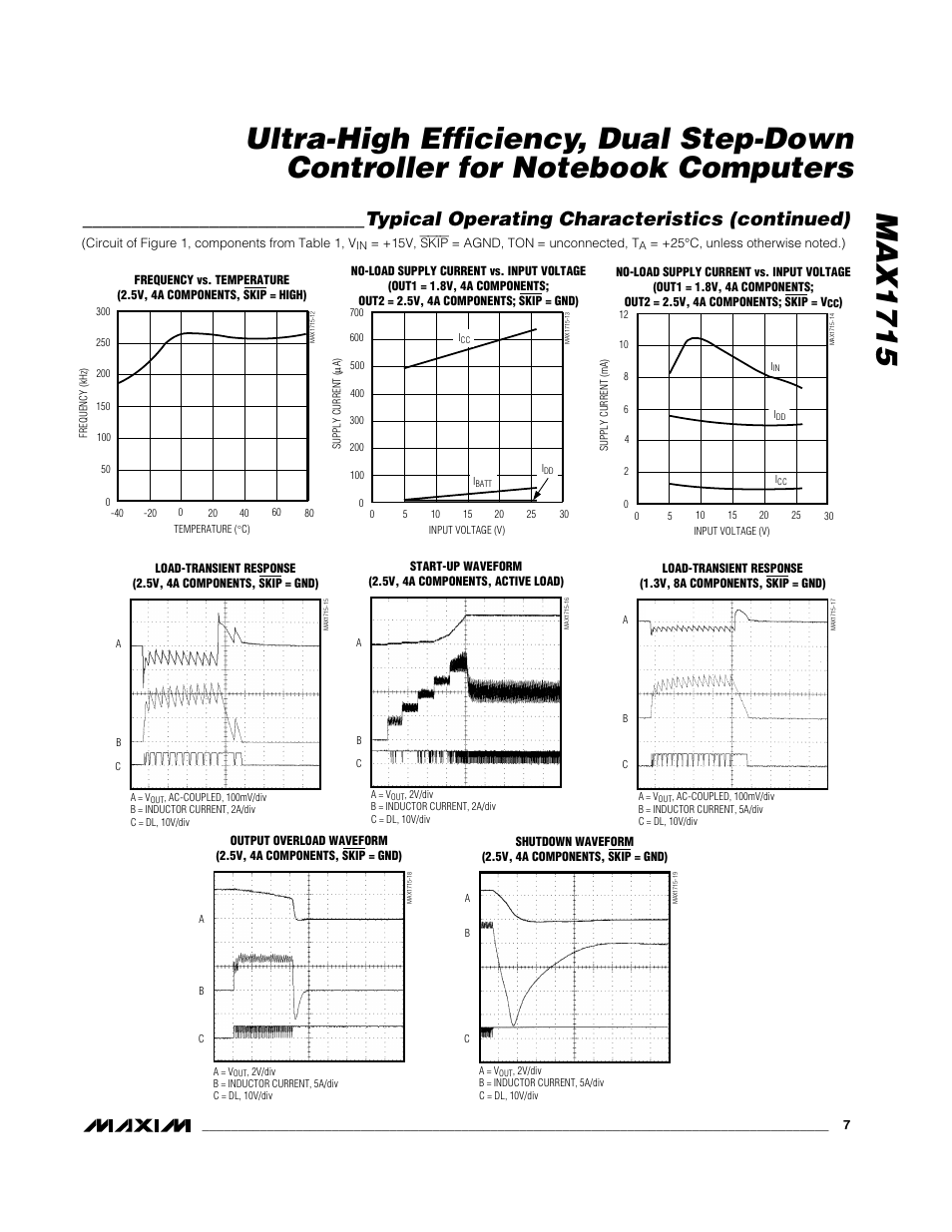 Typical operating characteristics (continued) | Rainbow Electronics MAX1715 User Manual | Page 7 / 25