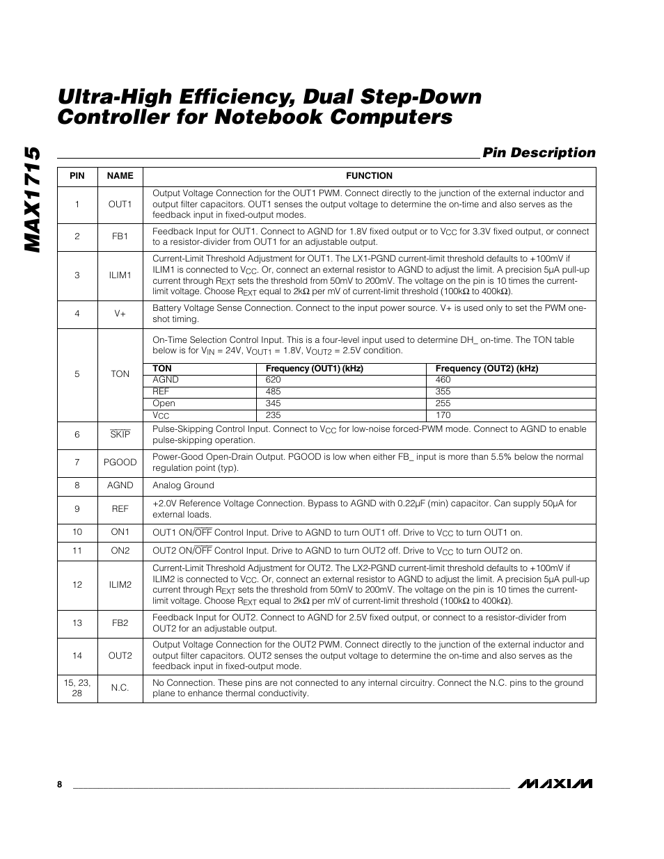 Pin description | Rainbow Electronics MAX1715 User Manual | Page 8 / 25