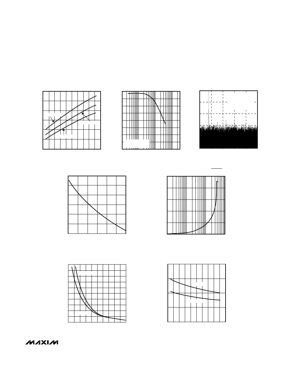 Typical operating characteristics | Rainbow Electronics MAX117 User Manual | Page 5 / 12