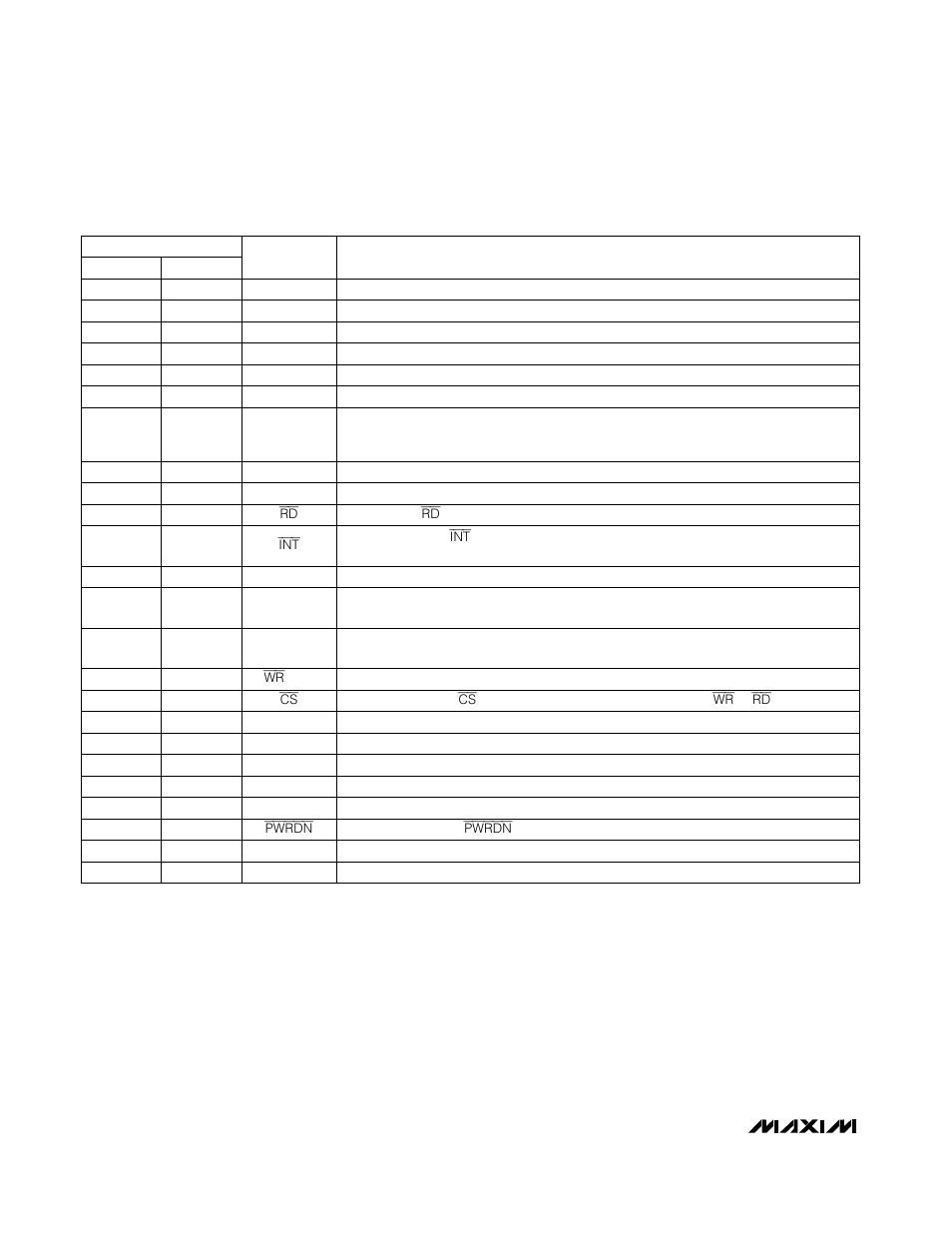 Pin description | Rainbow Electronics MAX117 User Manual | Page 6 / 12