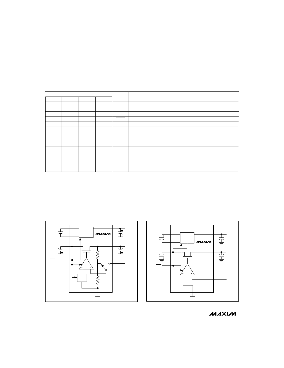 Pin description, Detailed description | Rainbow Electronics MAX853 User Manual | Page 6 / 8