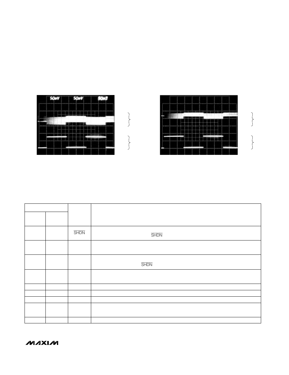 Pin description, Typical operating characteristics (continued) | Rainbow Electronics MAX744A User Manual | Page 7 / 16