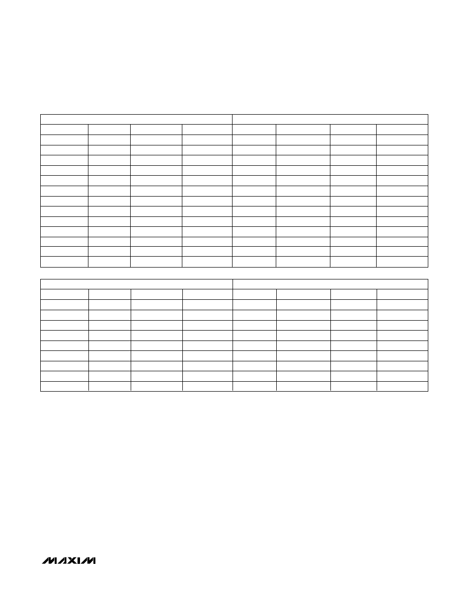Applications information, Table 1. typical soft-start times | Rainbow Electronics MAX744A User Manual | Page 9 / 16