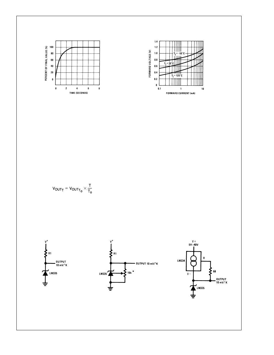 Typical performance characteristics, Application hints, Typical applications | Rainbow Electronics LM335A User Manual | Page 5 / 14