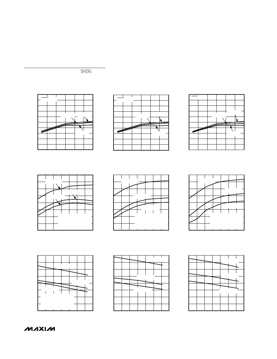 Typical operating characteristics (continued) | Rainbow Electronics MAX2682 User Manual | Page 5 / 12