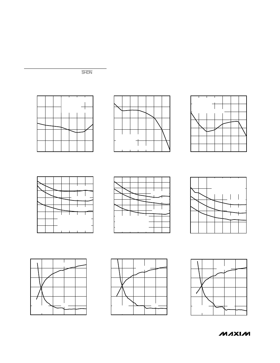 Typical operating characteristics (continued) | Rainbow Electronics MAX2682 User Manual | Page 6 / 12