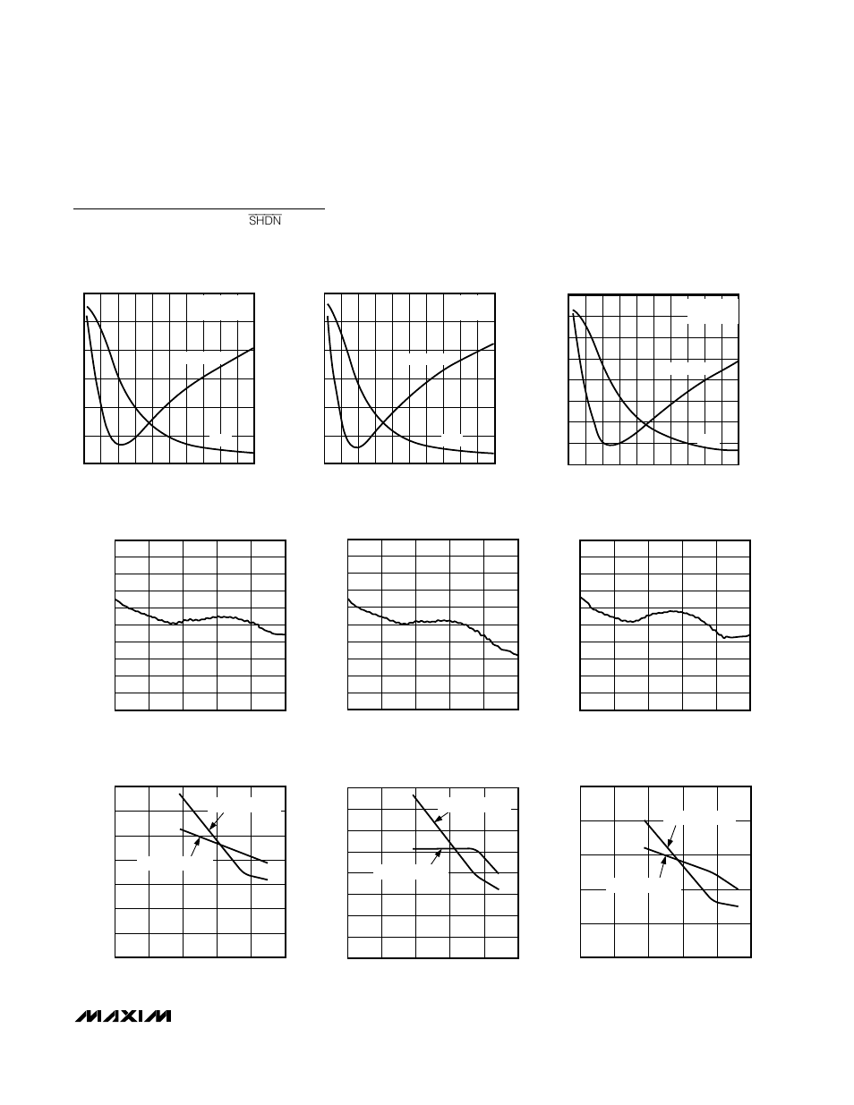 Typical operating characteristics (continued) | Rainbow Electronics MAX2682 User Manual | Page 7 / 12