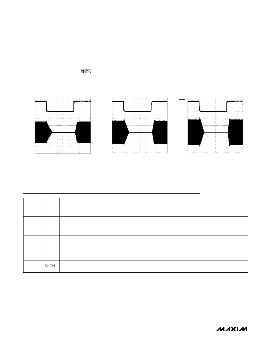 Typical operating characteristics (continued), Pin description | Rainbow Electronics MAX2682 User Manual | Page 8 / 12