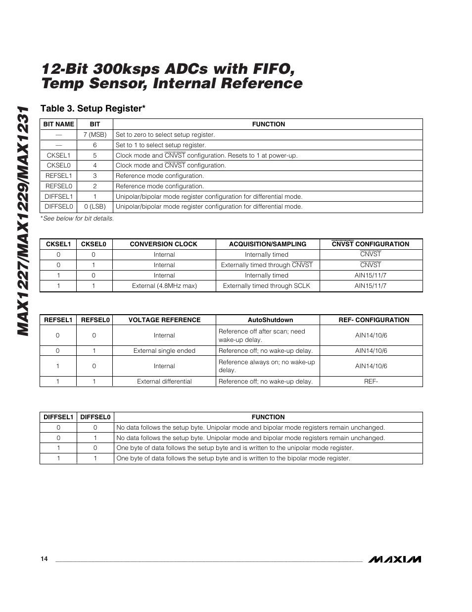 Table 3. setup register | Rainbow Electronics MAX1231 User Manual | Page 14 / 24