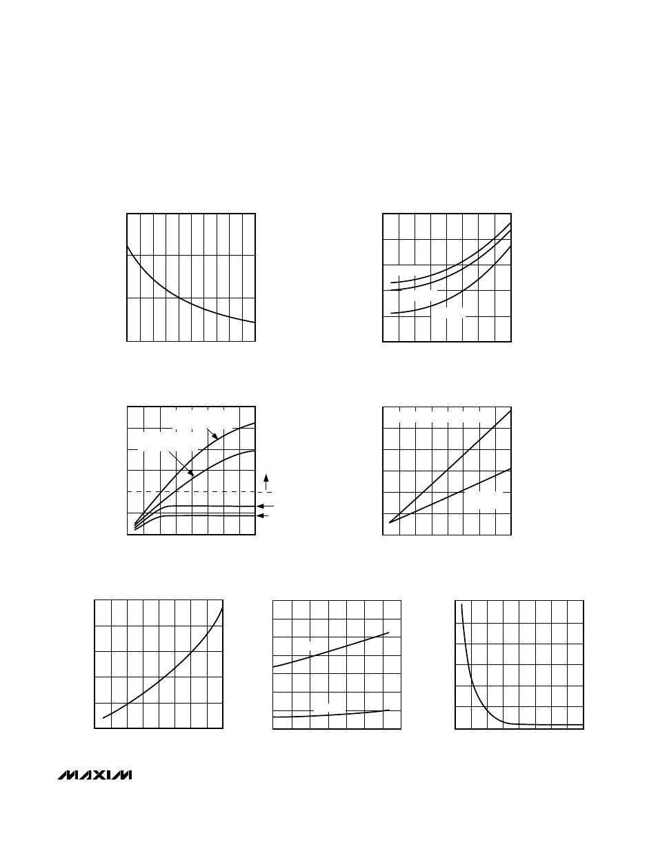 Typical operating characteristics | Rainbow Electronics MAX844 User Manual | Page 3 / 10