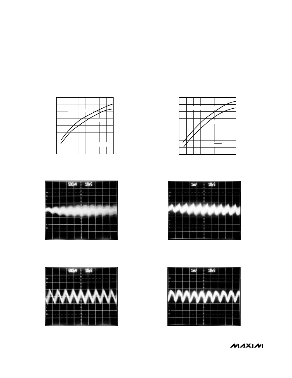 Typical operating characteristics (continued) | Rainbow Electronics MAX844 User Manual | Page 4 / 10