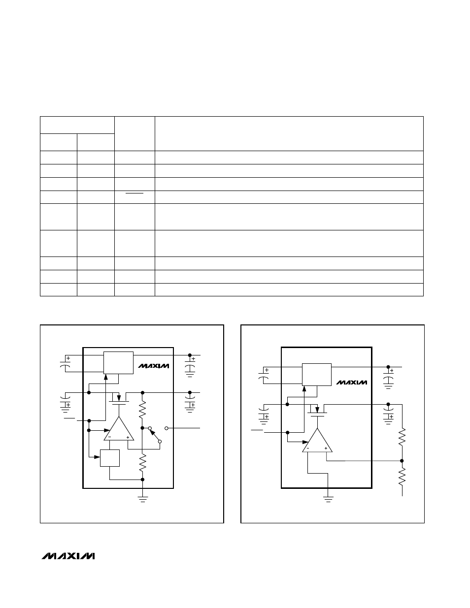 Pin description | Rainbow Electronics MAX844 User Manual | Page 7 / 10