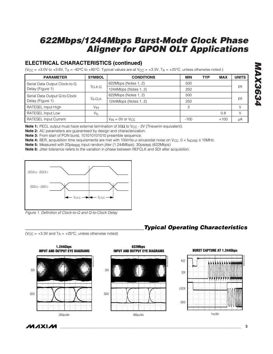 Typical operating characteristics, Electrical characteristics (continued) | Rainbow Electronics MAX3634 User Manual | Page 3 / 8