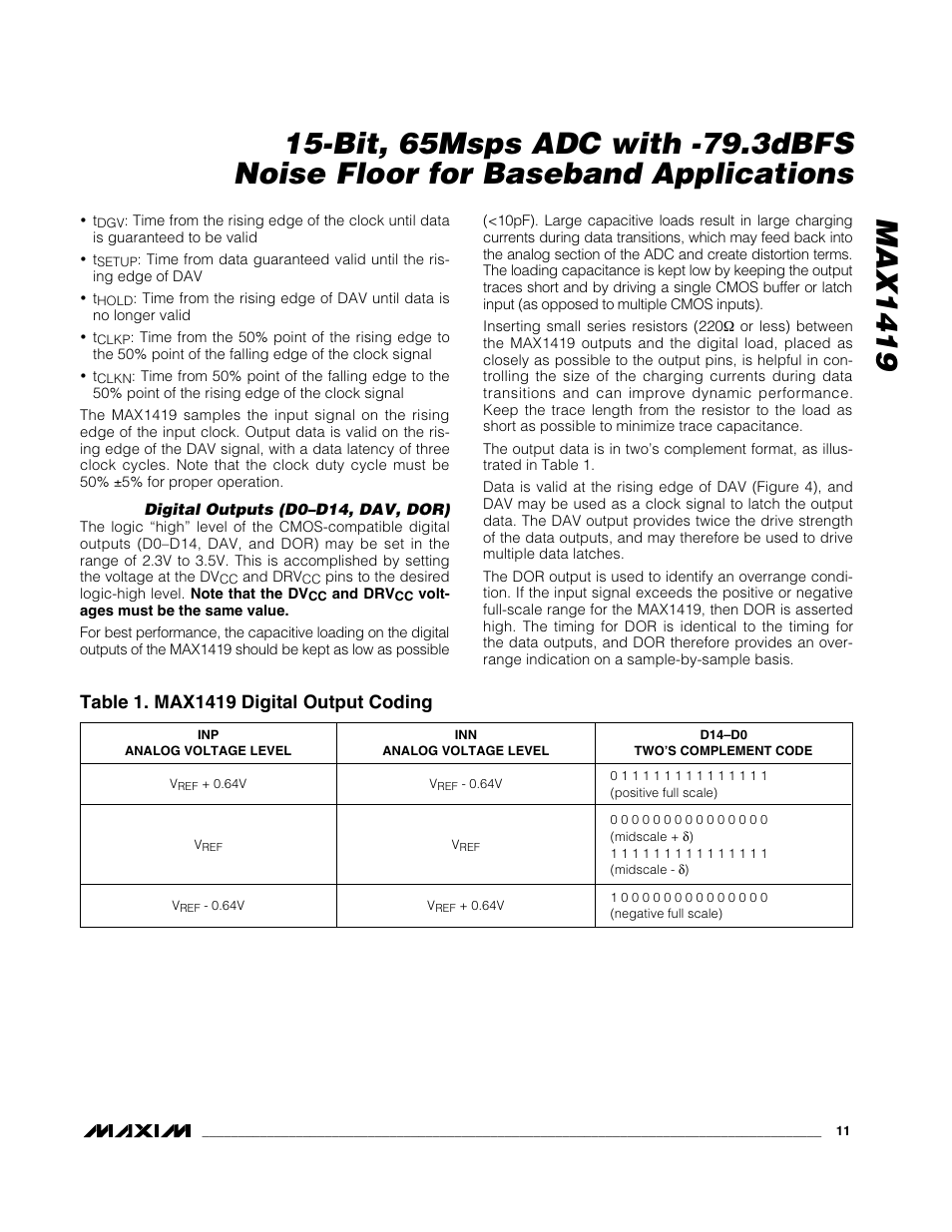 Rainbow Electronics MAX1419 User Manual | Page 11 / 18