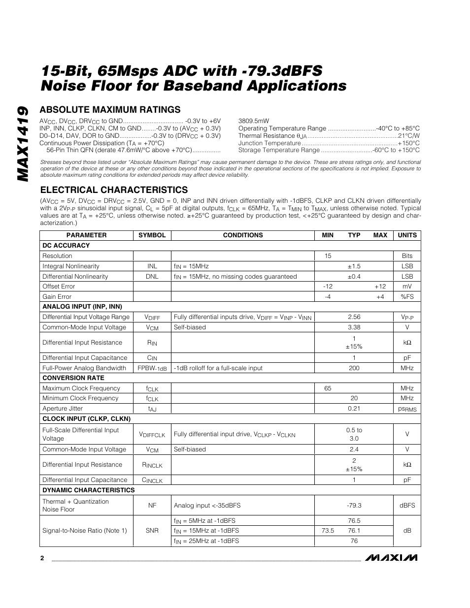 Rainbow Electronics MAX1419 User Manual | Page 2 / 18
