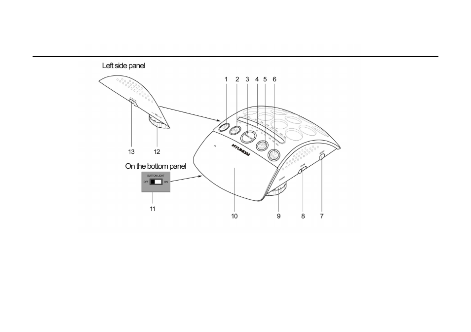 Control elements | Hyundai H-1535 User Manual | Page 2 / 10