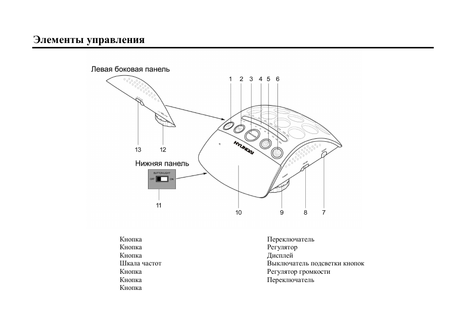 Hyundai H-1535 User Manual | Page 6 / 10