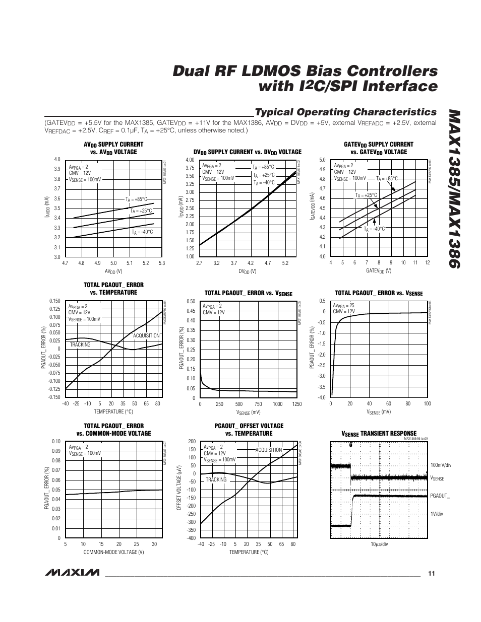 C/spi interface, Typical operating characteristics | Rainbow Electronics MAX1386 User Manual | Page 11 / 52