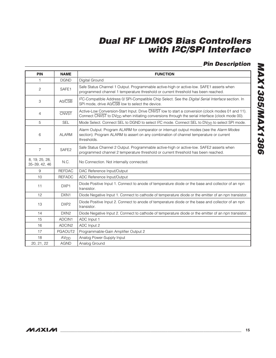 C/spi interface, Pin description | Rainbow Electronics MAX1386 User Manual | Page 15 / 52