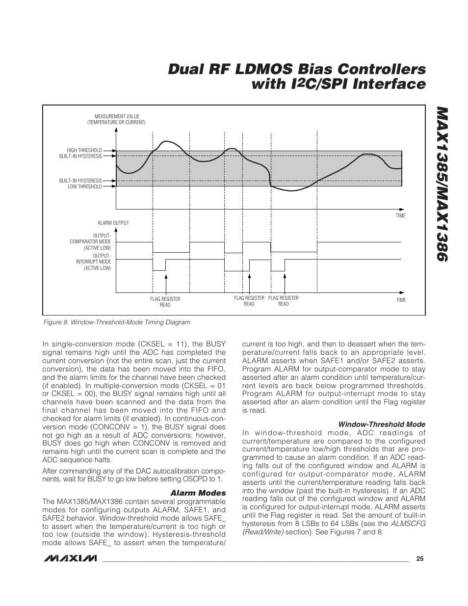C/spi interface | Rainbow Electronics MAX1386 User Manual | Page 25 / 52