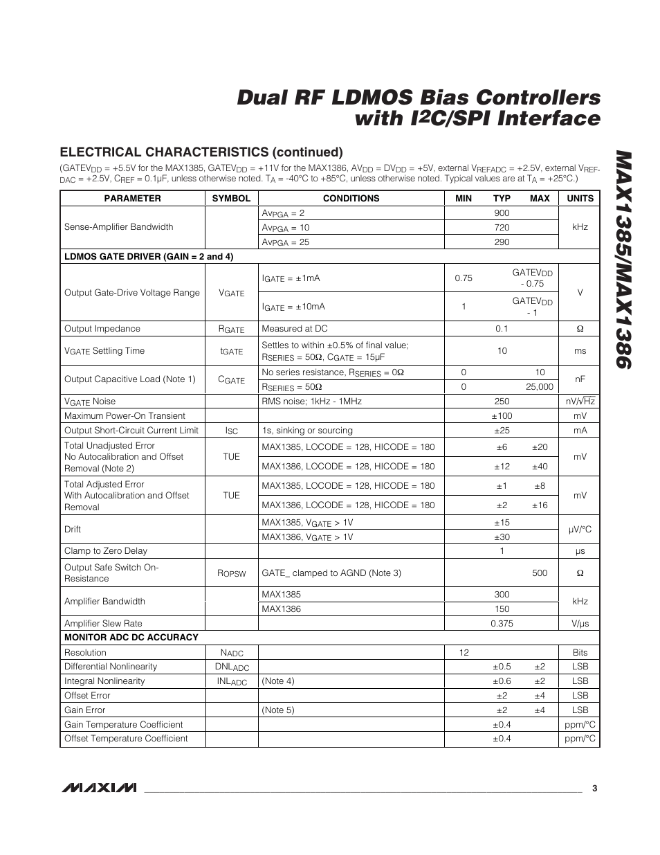 C/spi interface, Electrical characteristics (continued) | Rainbow Electronics MAX1386 User Manual | Page 3 / 52