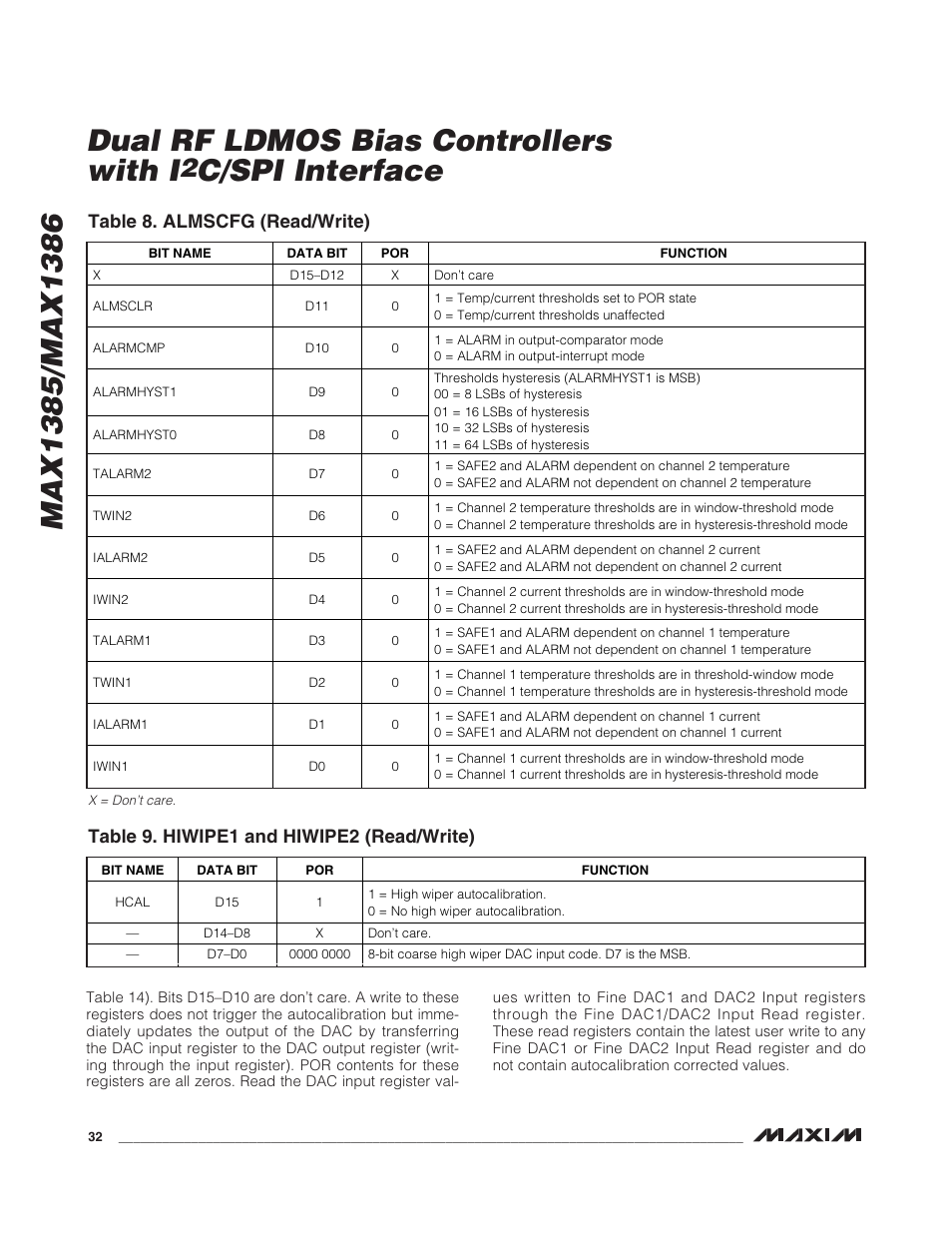 C/spi interface, Table 8. almscfg (read/write), Table 9. hiwipe1 and hiwipe2 (read/write) | Rainbow Electronics MAX1386 User Manual | Page 32 / 52