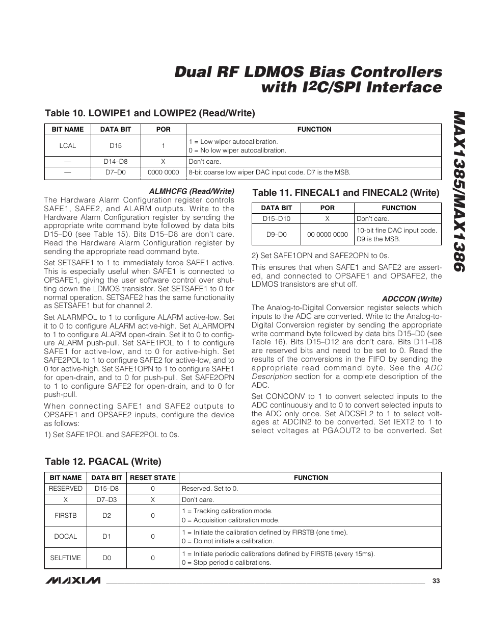 C/spi interface | Rainbow Electronics MAX1386 User Manual | Page 33 / 52