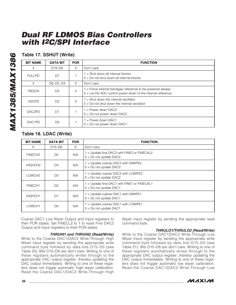 C/spi interface, Table 17. sshut (write), Table 18. ldac (write) | Rainbow Electronics MAX1386 User Manual | Page 36 / 52