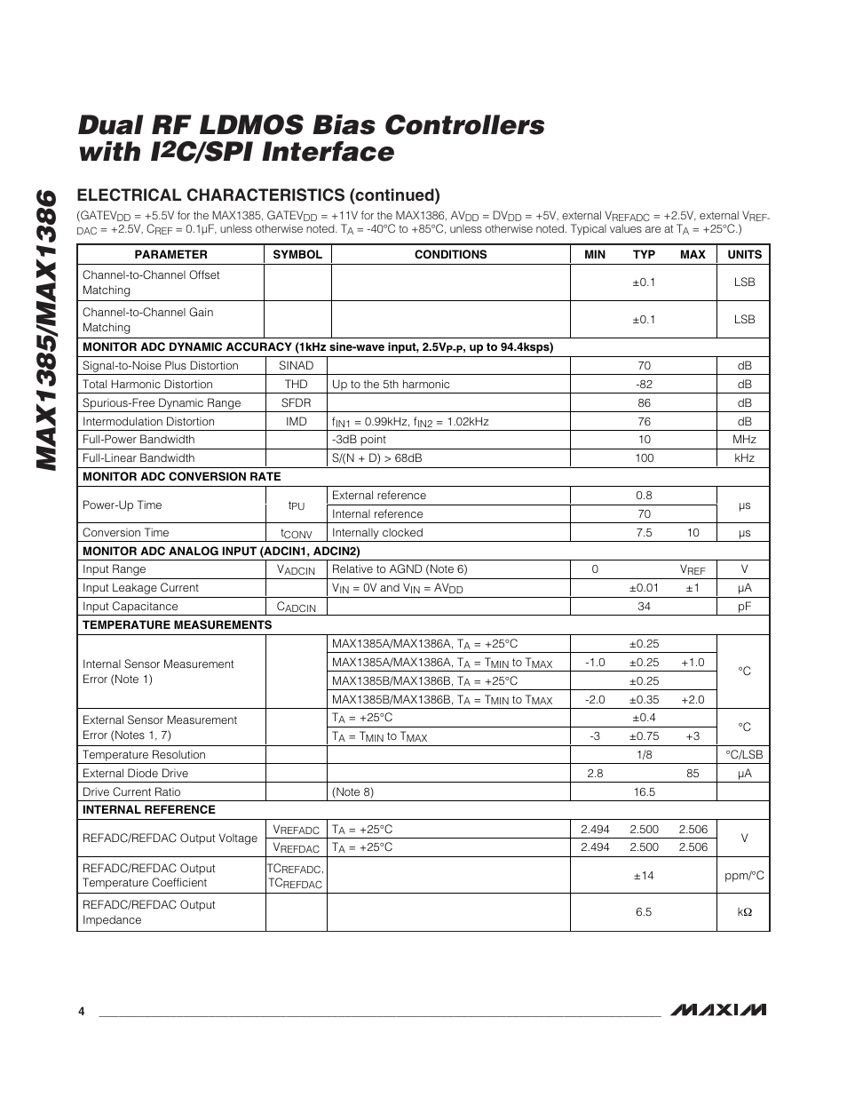 C/spi interface, Electrical characteristics (continued) | Rainbow Electronics MAX1386 User Manual | Page 4 / 52