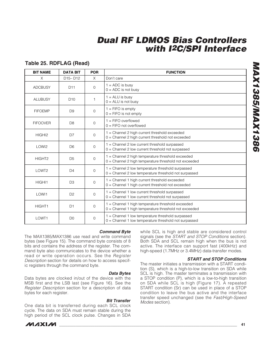 C/spi interface, Table 25. rdflag (read) | Rainbow Electronics MAX1386 User Manual | Page 41 / 52