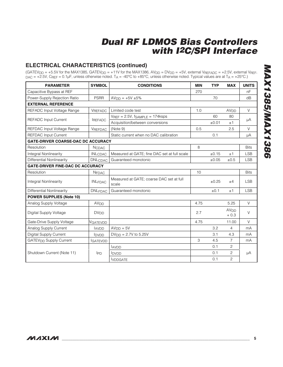 C/spi interface, Electrical characteristics (continued) | Rainbow Electronics MAX1386 User Manual | Page 5 / 52