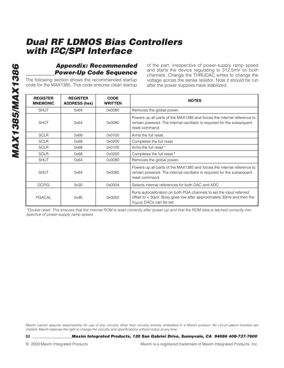 C/spi interface, Appendix: recommended power-up code sequence | Rainbow Electronics MAX1386 User Manual | Page 52 / 52