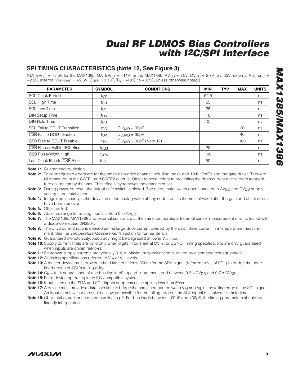 C/spi interface | Rainbow Electronics MAX1386 User Manual | Page 9 / 52