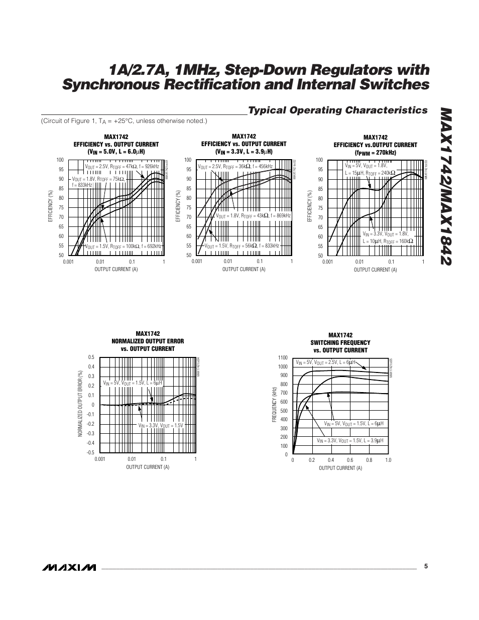 Typical operating characteristics | Rainbow Electronics MAX1842 User Manual | Page 5 / 16