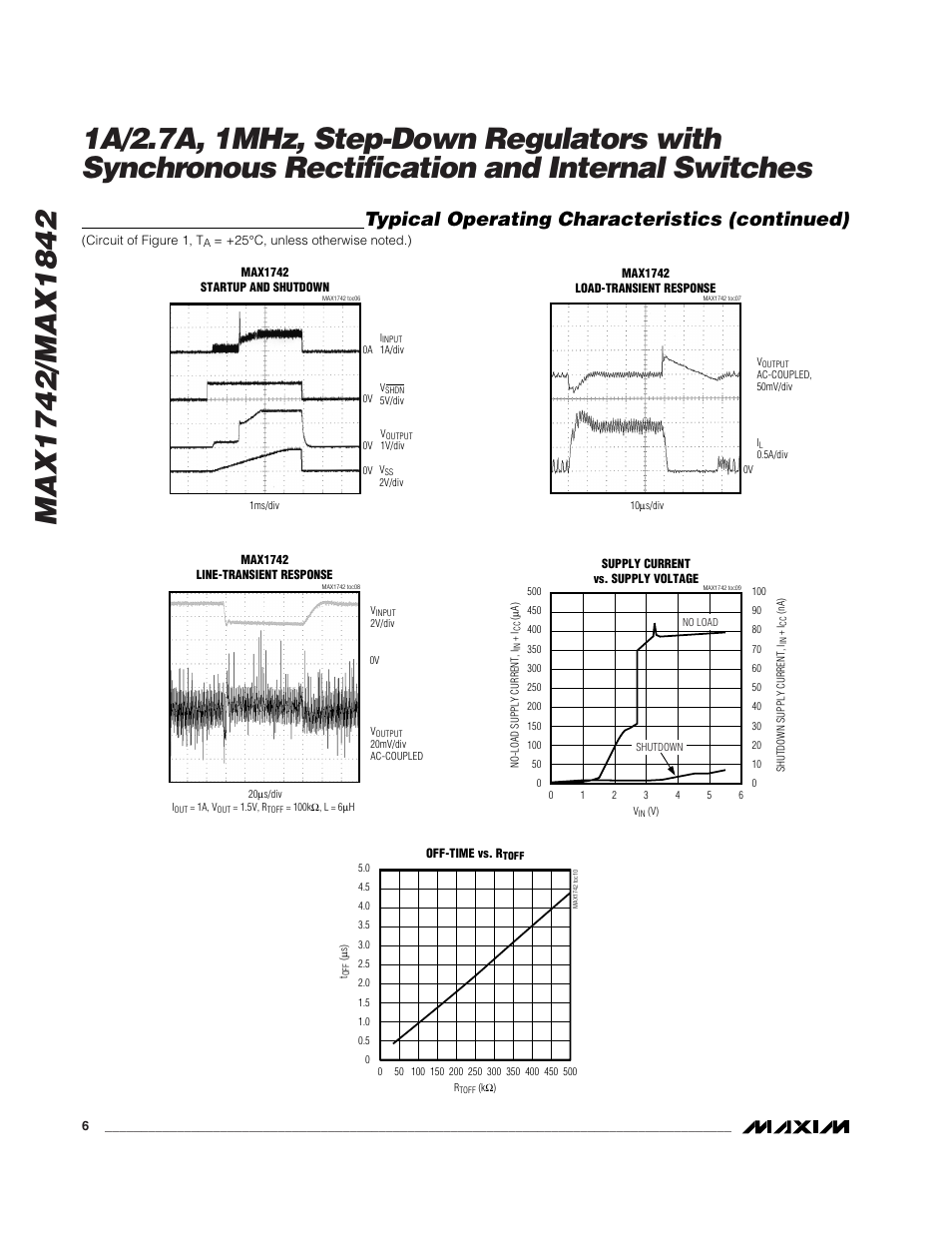 Typical operating characteristics (continued) | Rainbow Electronics MAX1842 User Manual | Page 6 / 16