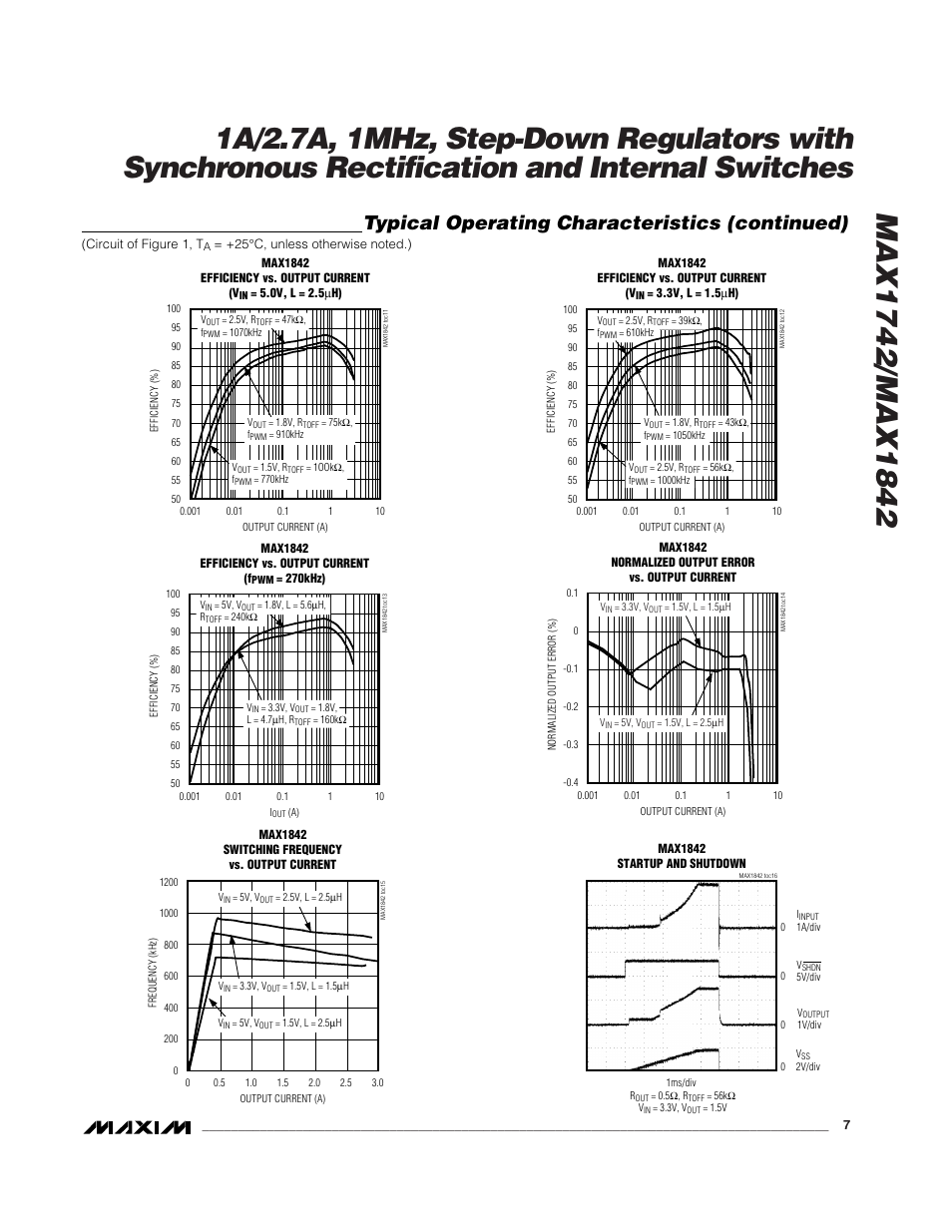 Typical operating characteristics (continued) | Rainbow Electronics MAX1842 User Manual | Page 7 / 16