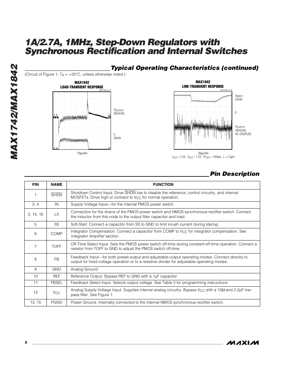 Pin description, Typical operating characteristics (continued) | Rainbow Electronics MAX1842 User Manual | Page 8 / 16