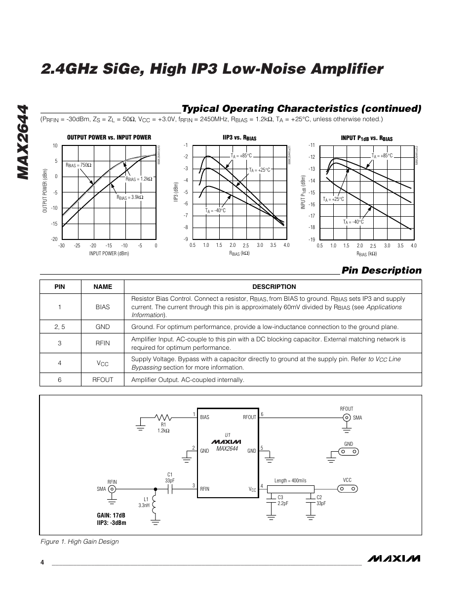 Pin description, Typical operating characteristics (continued) | Rainbow Electronics MAX2644 User Manual | Page 4 / 8