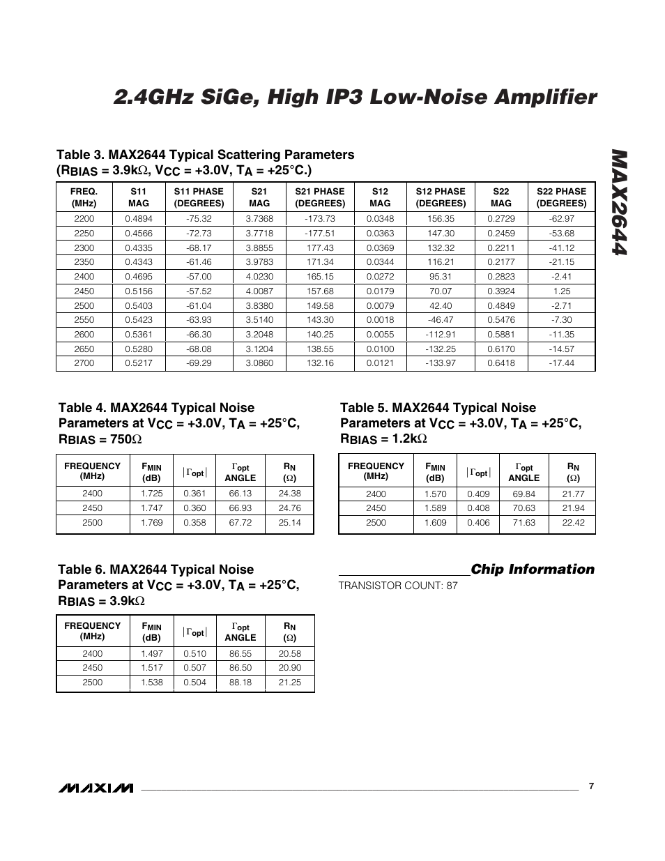 Chip information, 9k ω , v, 0v, t | 25°c.), 25°c, r, 750 ω, 2k ω, 9k ω | Rainbow Electronics MAX2644 User Manual | Page 7 / 8