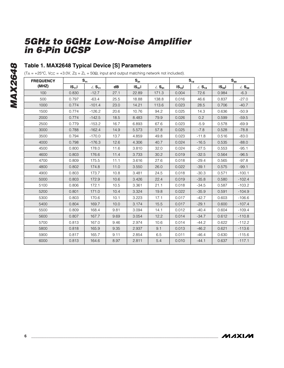 Rainbow Electronics MAX2648 User Manual | Page 6 / 8