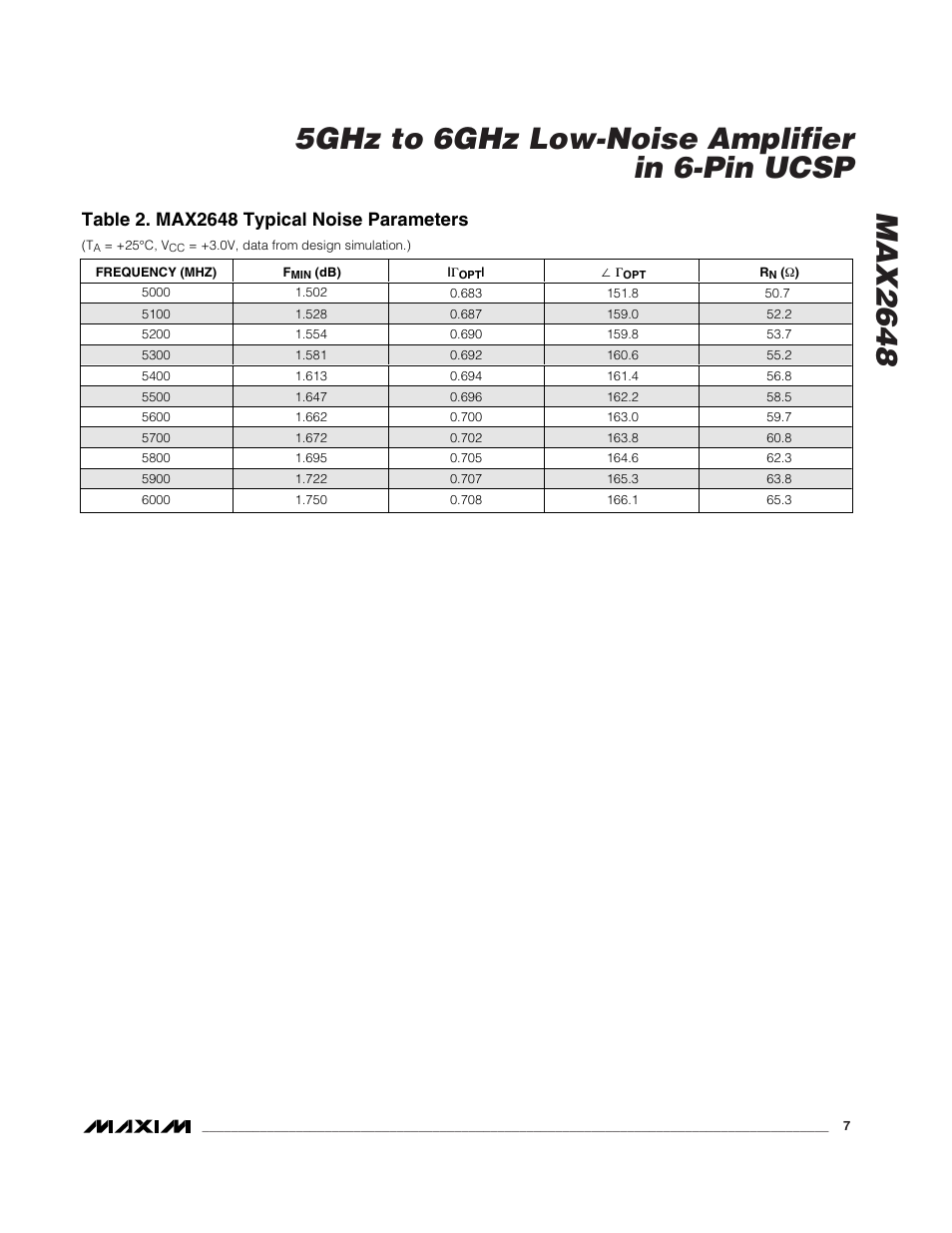 Rainbow Electronics MAX2648 User Manual | Page 7 / 8