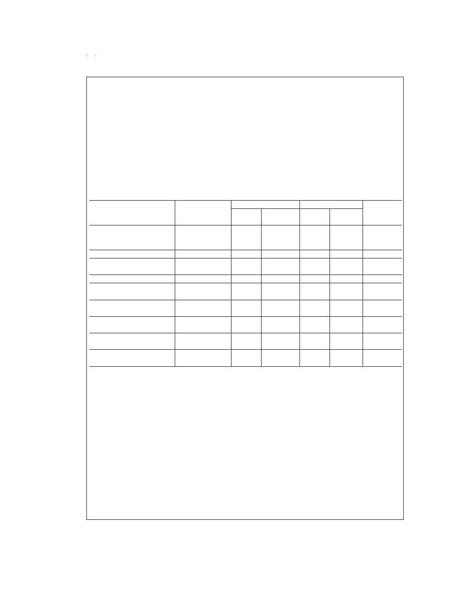 Absolute maximum ratings, Operating ratings, Electrical characteristics | Rainbow Electronics LM50 User Manual | Page 2 / 7