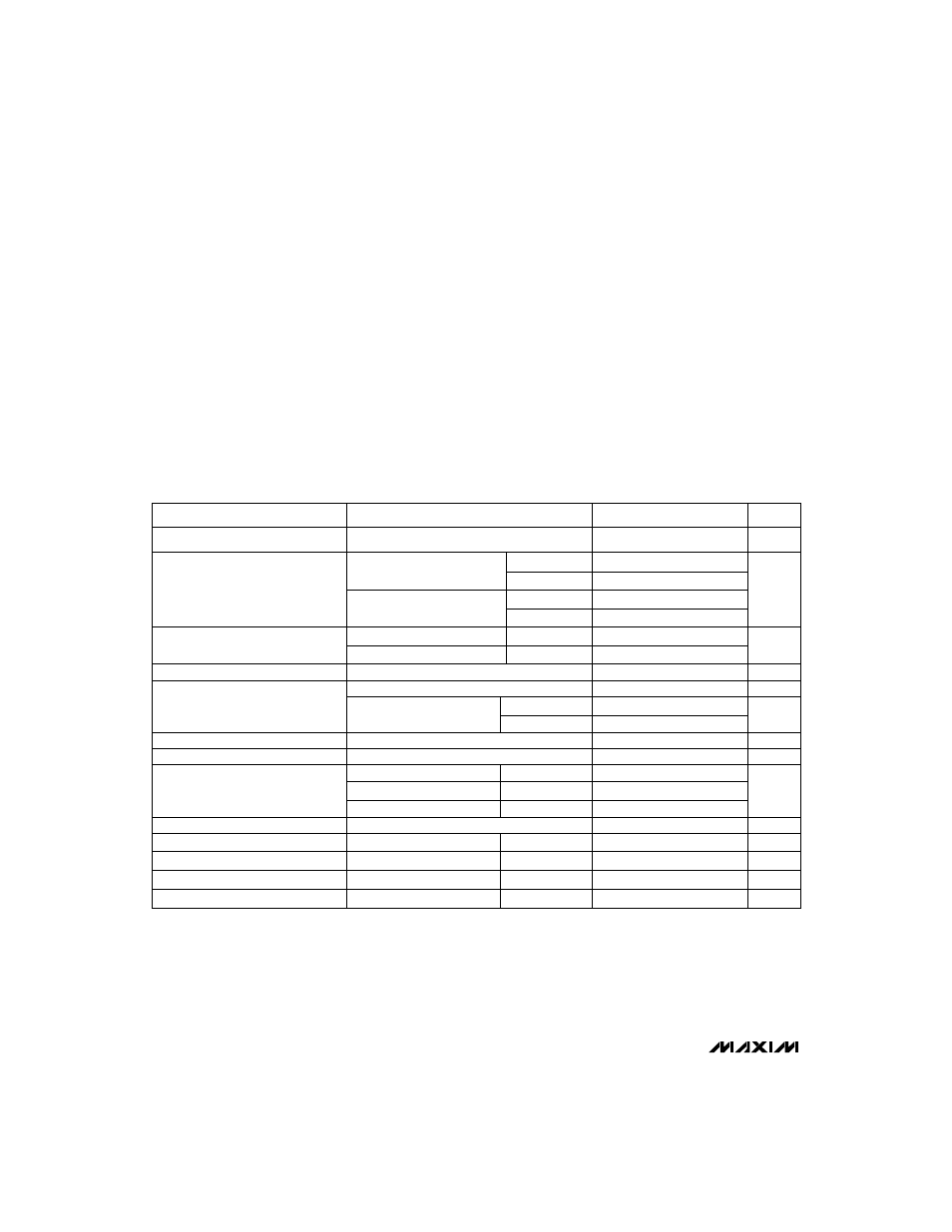 Electrical characteristics, Absolute maximum ratings | Rainbow Electronics MAX789 User Manual | Page 2 / 4