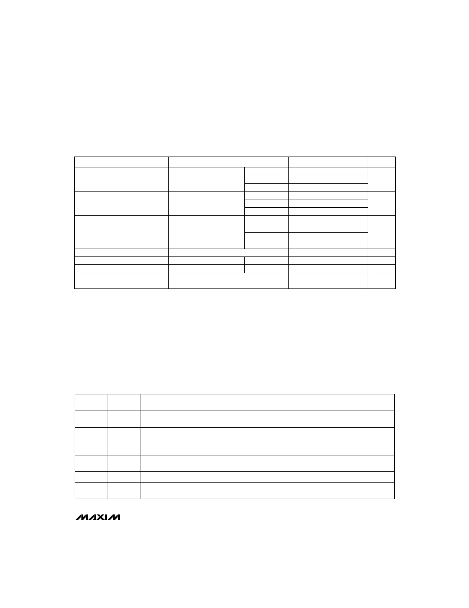 Pin description, Electrical characteristics (continued) | Rainbow Electronics MAX789 User Manual | Page 3 / 4