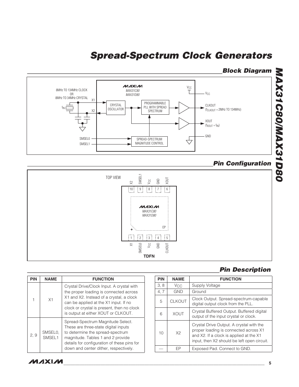 Block diagram pin description pin configuration | Rainbow Electronics MAX31D80 User Manual | Page 5 / 9
