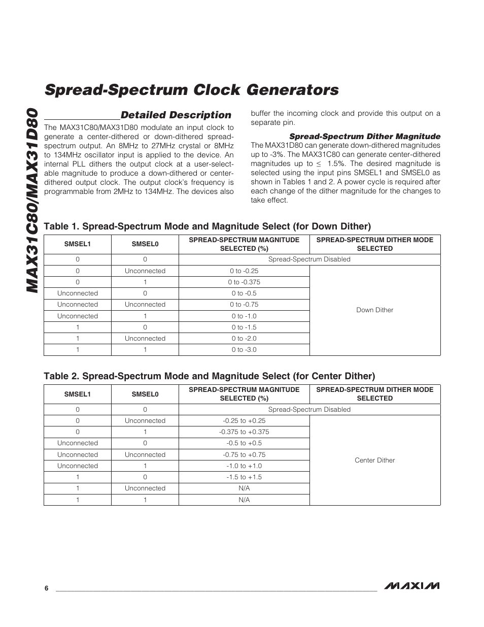 Detailed description | Rainbow Electronics MAX31D80 User Manual | Page 6 / 9