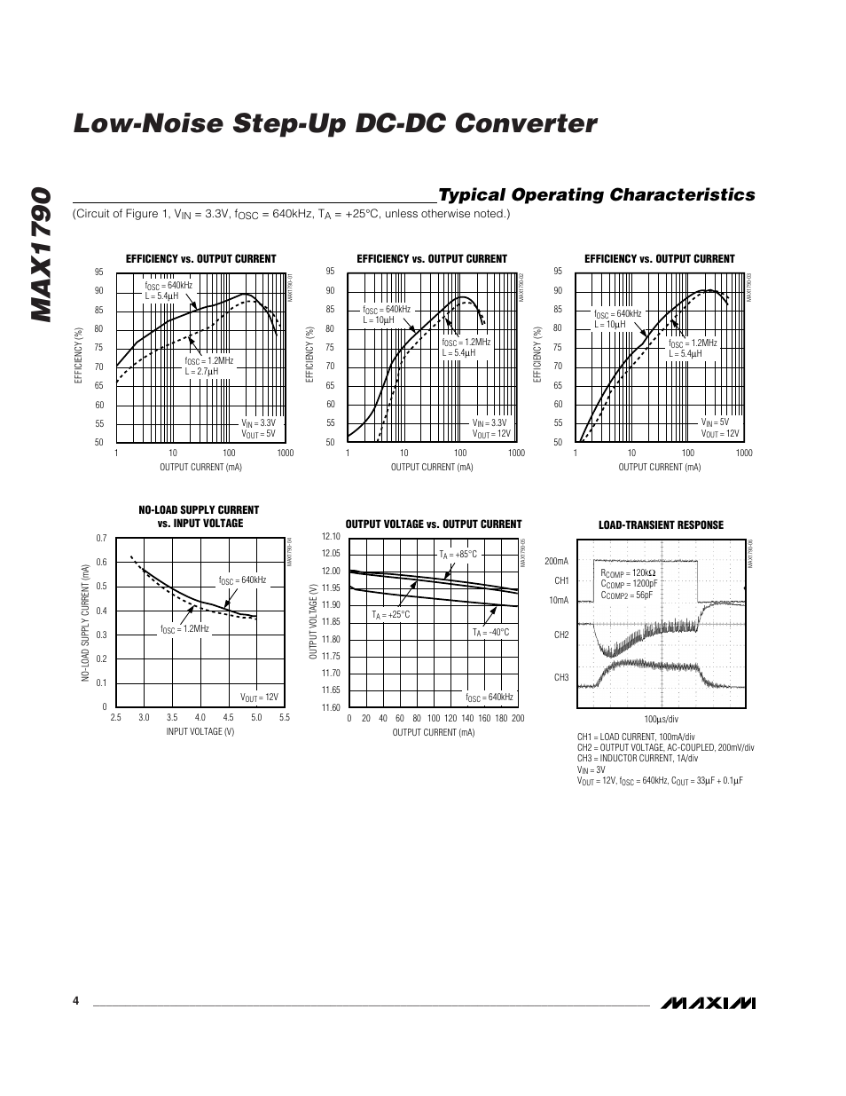 Max1790 low-noise step-up dc-dc converter, Typical operating characteristics | Rainbow Electronics MAX1790 User Manual | Page 4 / 12