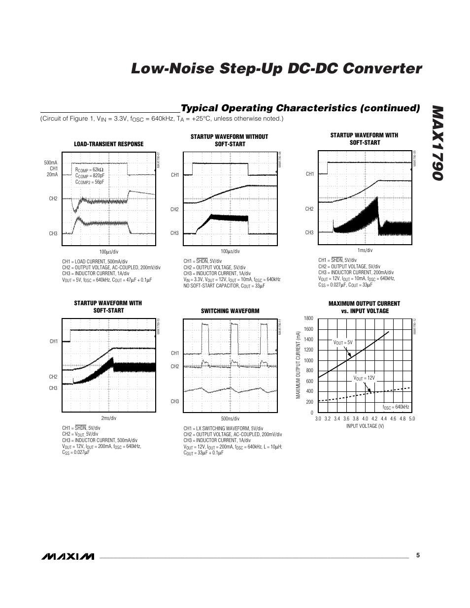Max1790 low-noise step-up dc-dc converter, Typical operating characteristics (continued) | Rainbow Electronics MAX1790 User Manual | Page 5 / 12